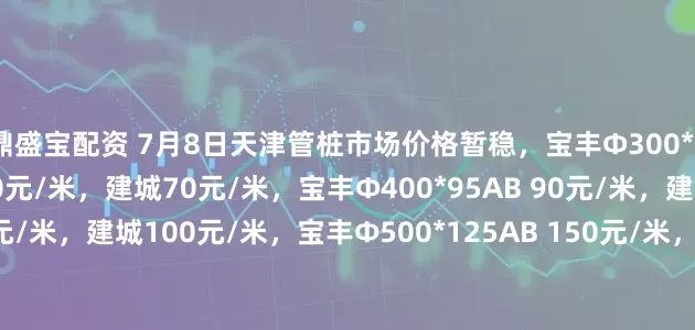 鼎盛宝配资 7月8日天津管桩市场价格暂稳，宝丰Φ300*70AB 60元/米，建华70元/米，建城70元/米，宝丰Φ400*95AB 90元/米，建华100元/米，建城100元/米，宝丰Φ500*125AB 150元/米，建华160元/米，建城160元/米。
