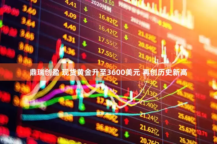 鼎瑞创盈 现货黄金升至3600美元 再创历史新高